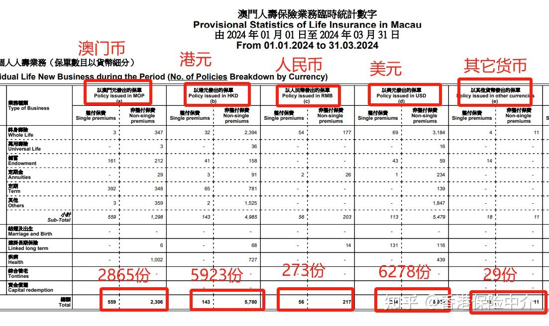 澳门王中王100%的资料2024年,可靠性方案设计_纪念版15.477