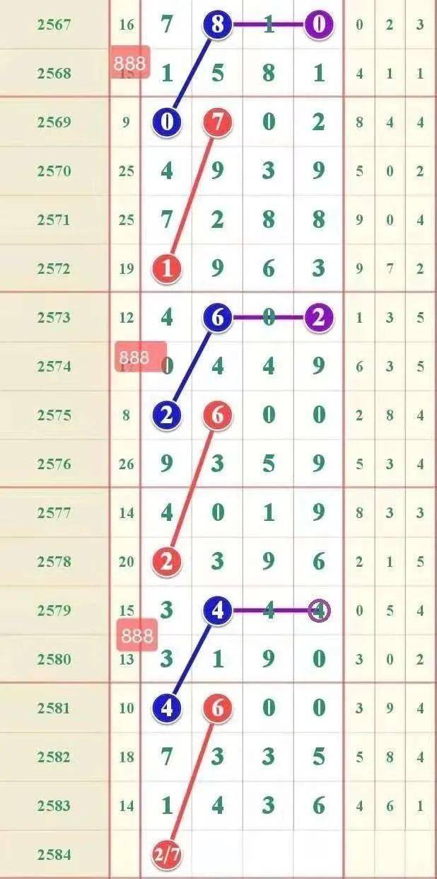 最准一肖一码一一子中特7955,动态说明分析_N版67.333