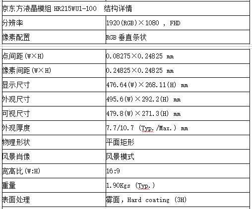 澳门一码一肖100准吗,连贯评估方法_FT67.215