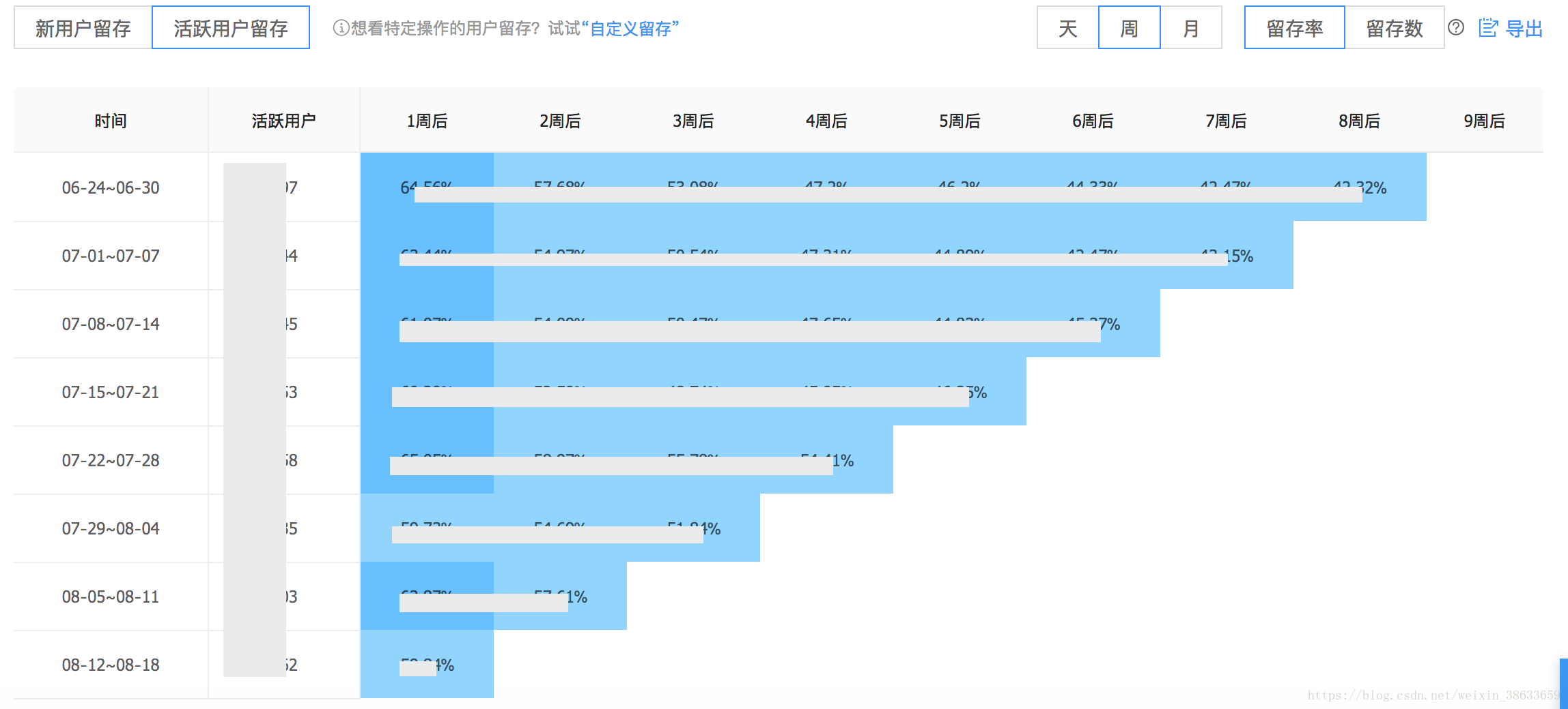 2024澳门天天六开奖怎么玩,统计数据解释定义_苹果30.291