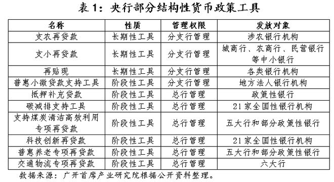 澳门一码一码100准确,全面理解执行计划_DP31.386