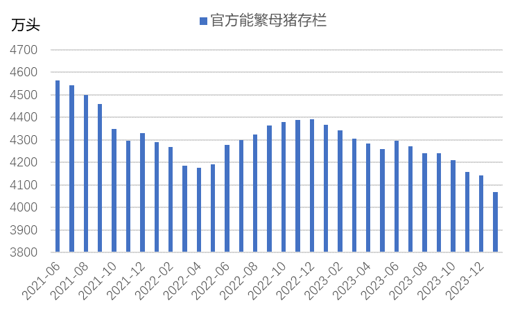 前沿科技 第258页