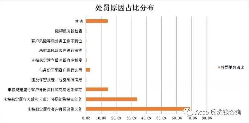 澳门一码一肖一恃一中354期,现状分析解释定义_R版28.476