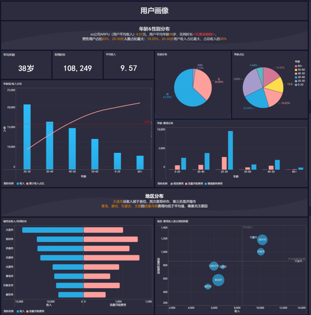 新澳精准资料免费提供,数据解析导向策略_Phablet53.533