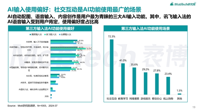 封神 第4页