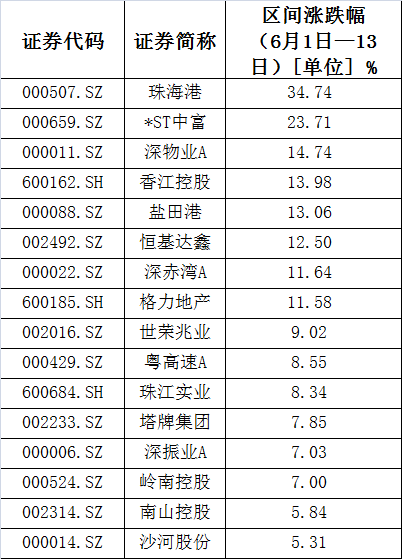 2024香港历史开奖结果查询表最新,效率资料解释定义_Advanced75.806