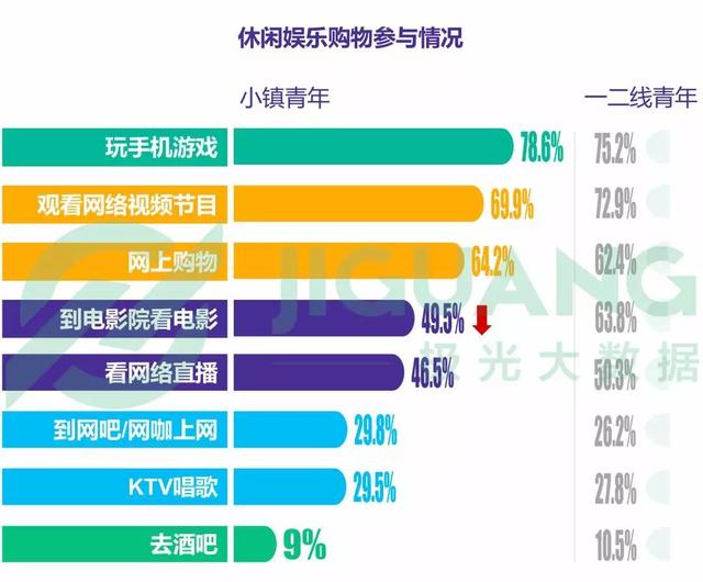 2024新奥天天免费资料53期,数据分析驱动设计_专属款54.808