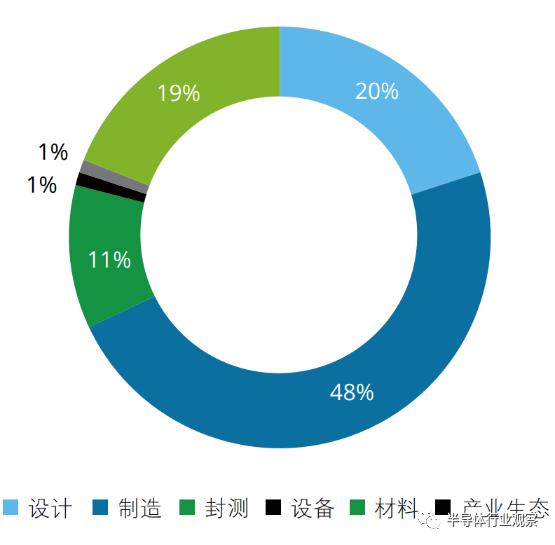 新澳精准资料大全,深层策略数据执行_限量版96.437