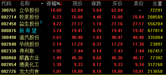 新澳门一码一码100准确,详细解答解释定义_pack46.750