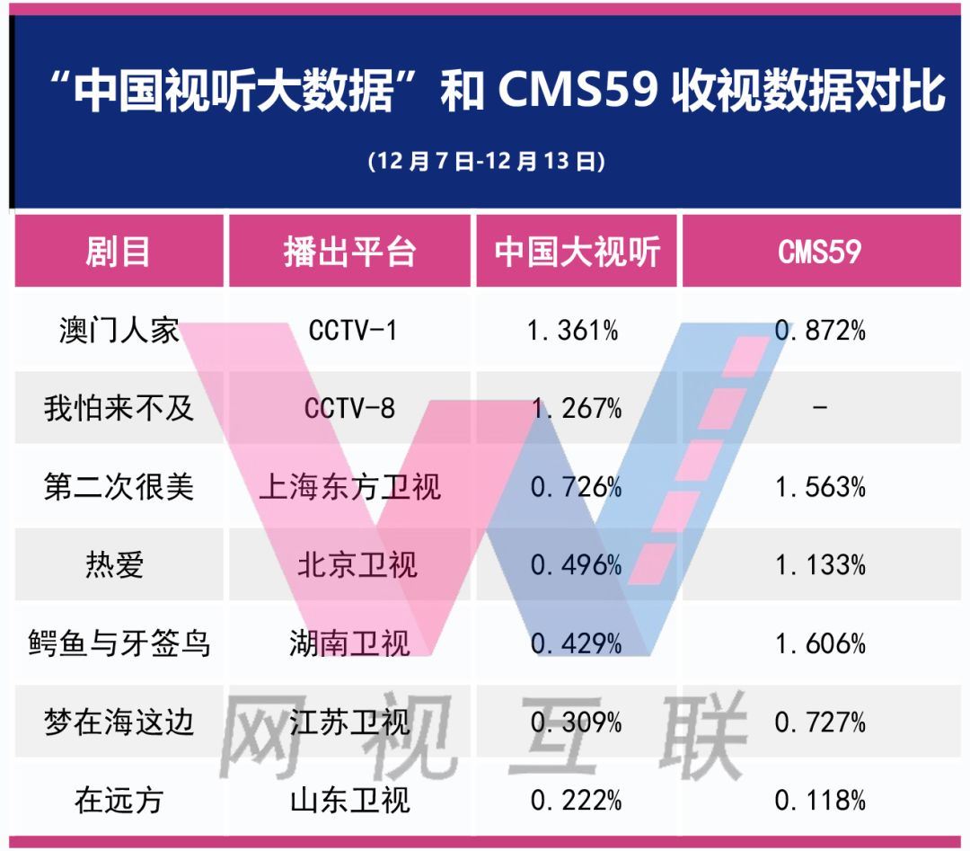 澳门资料大全,正版资料查询,精确数据解释定义_顶级版49.410