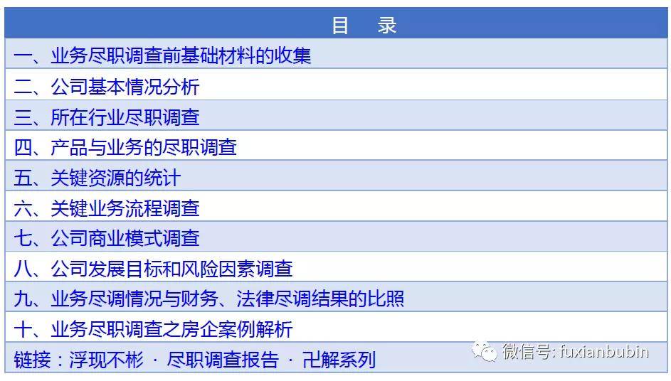 新澳门2024摇号记录查询,专业调查解析说明_旗舰版61.953