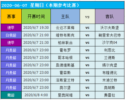 新奥好彩免费资料查询,资源整合策略实施_YE版77.588