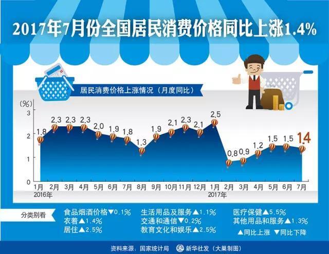 新澳门今晚必开一肖一特,经济执行方案分析_薄荷版38.540