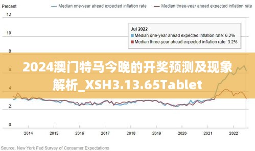 2024新澳门正版免费资本车,科学研究解析说明_Device52.429