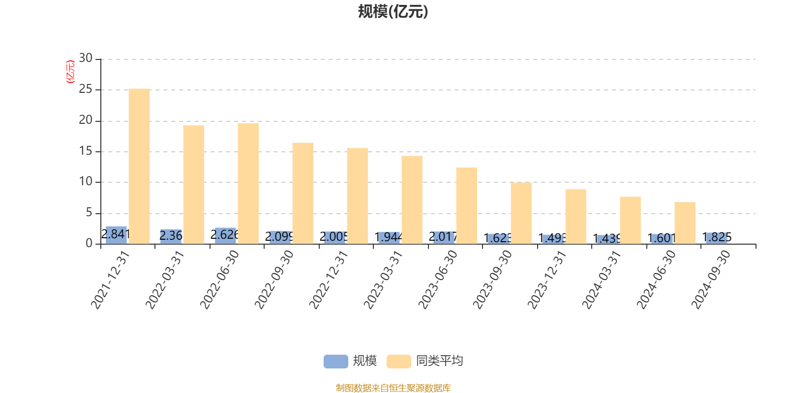 晨曦之光 第4页