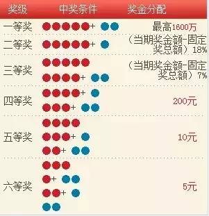 六会彩生肖开奖结果,综合评估解析说明_策略版48.26