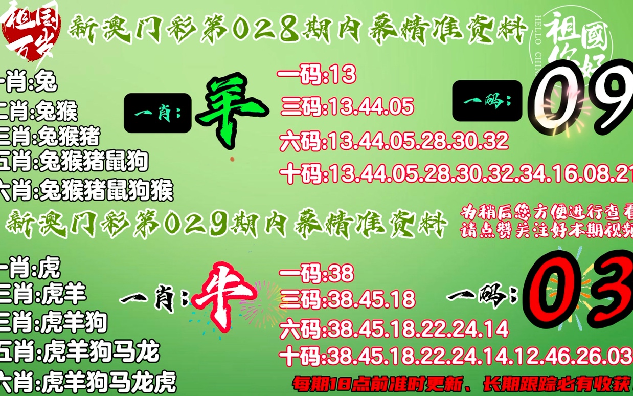 澳门今晚必开一肖1,高效方法评估_领航版21.647