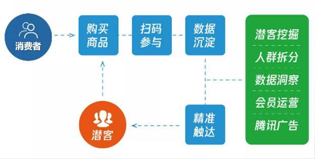 新澳门一码一码100准确,创新性方案设计_HDR版94.649