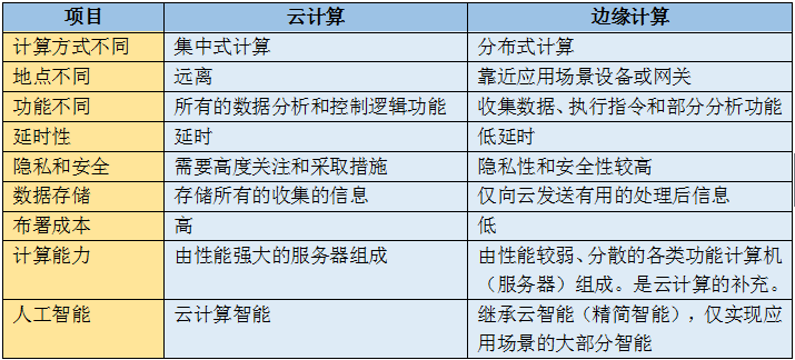 澳门一码一肖100准吗,实时解析数据_领航版81.515