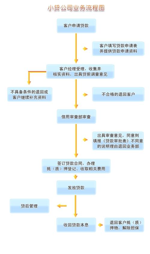 新澳精选资料免费提供,快捷问题处理方案_静态版34.702