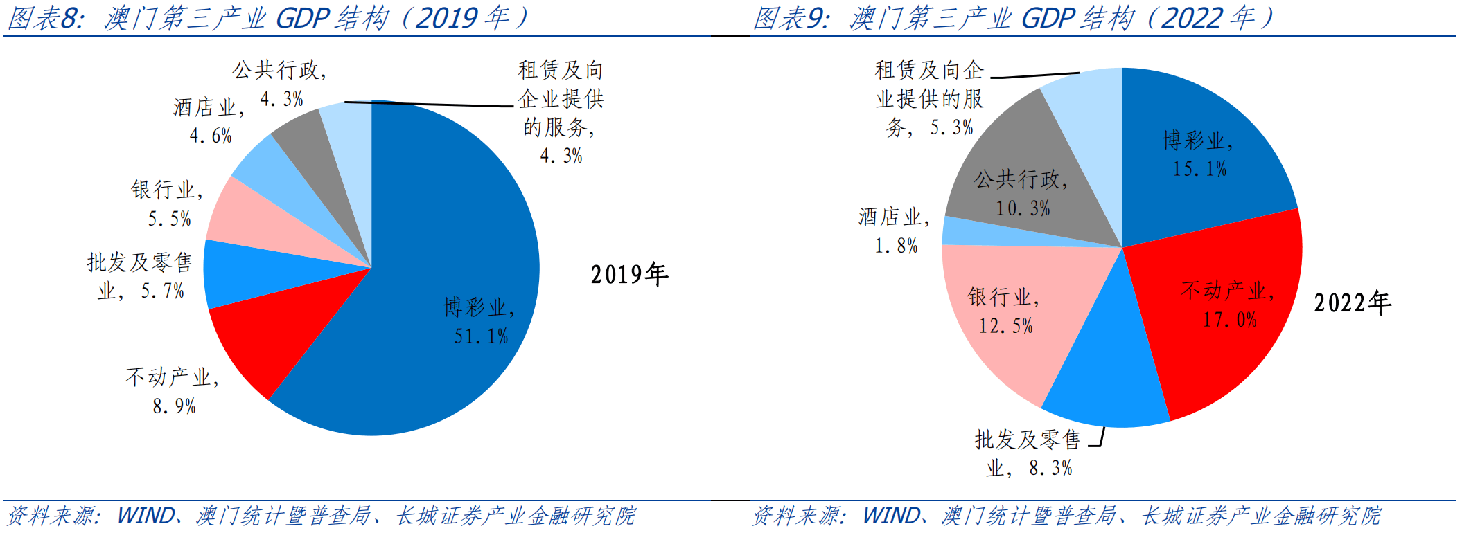 新澳门最精准正最精准,系统分析解释定义_尊享版49.410