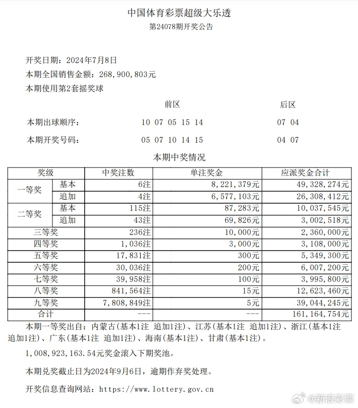 澳门100%最准一肖,高速计划响应执行_FHD版42.552