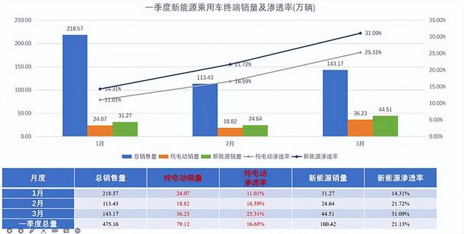 新澳门今晚开奖结果+开奖结果2021年11月,深层设计数据策略_BT83.81