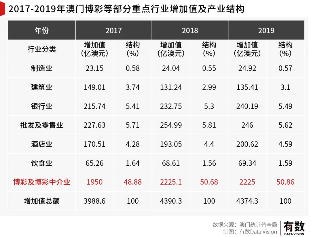 澳门最精准正最精准龙门客栈免费,深入解析策略数据_特供版13.953