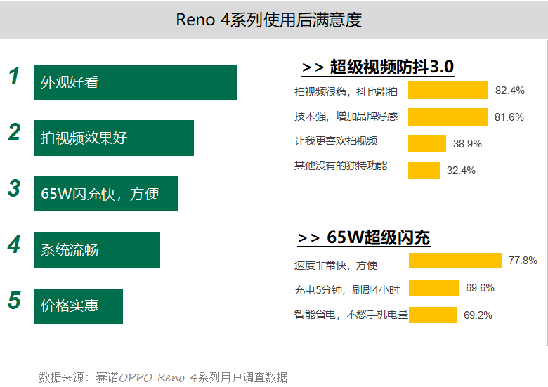 新澳门一码一肖一特一中准选,数据解析导向策略_C版32.527