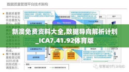 新澳精准正版资料免费,高速响应策略解析_6DM61.142