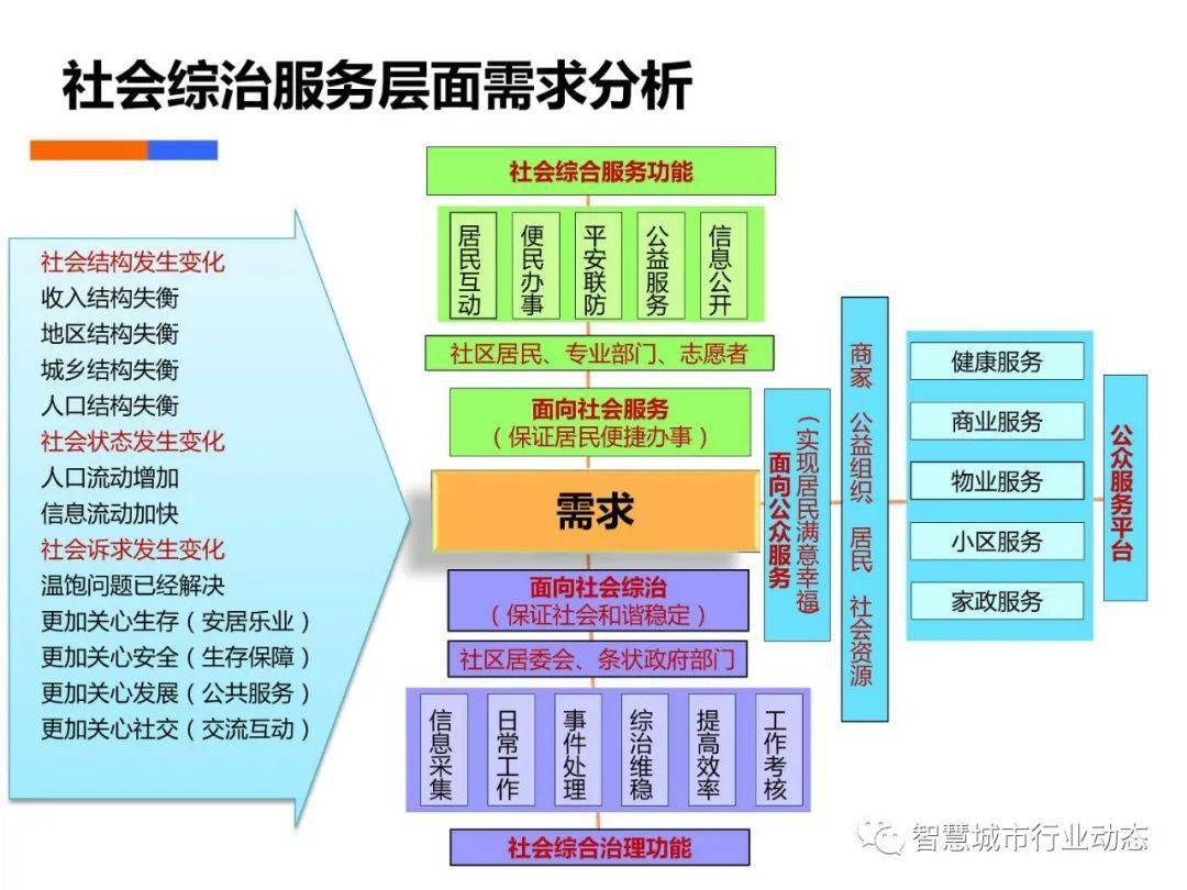 管家婆一码一肖资料免费公开,数据解答解释定义_进阶款86.366