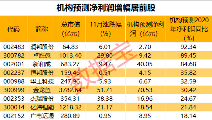 2024新澳历史开奖,精细化方案实施_UHD版39.366