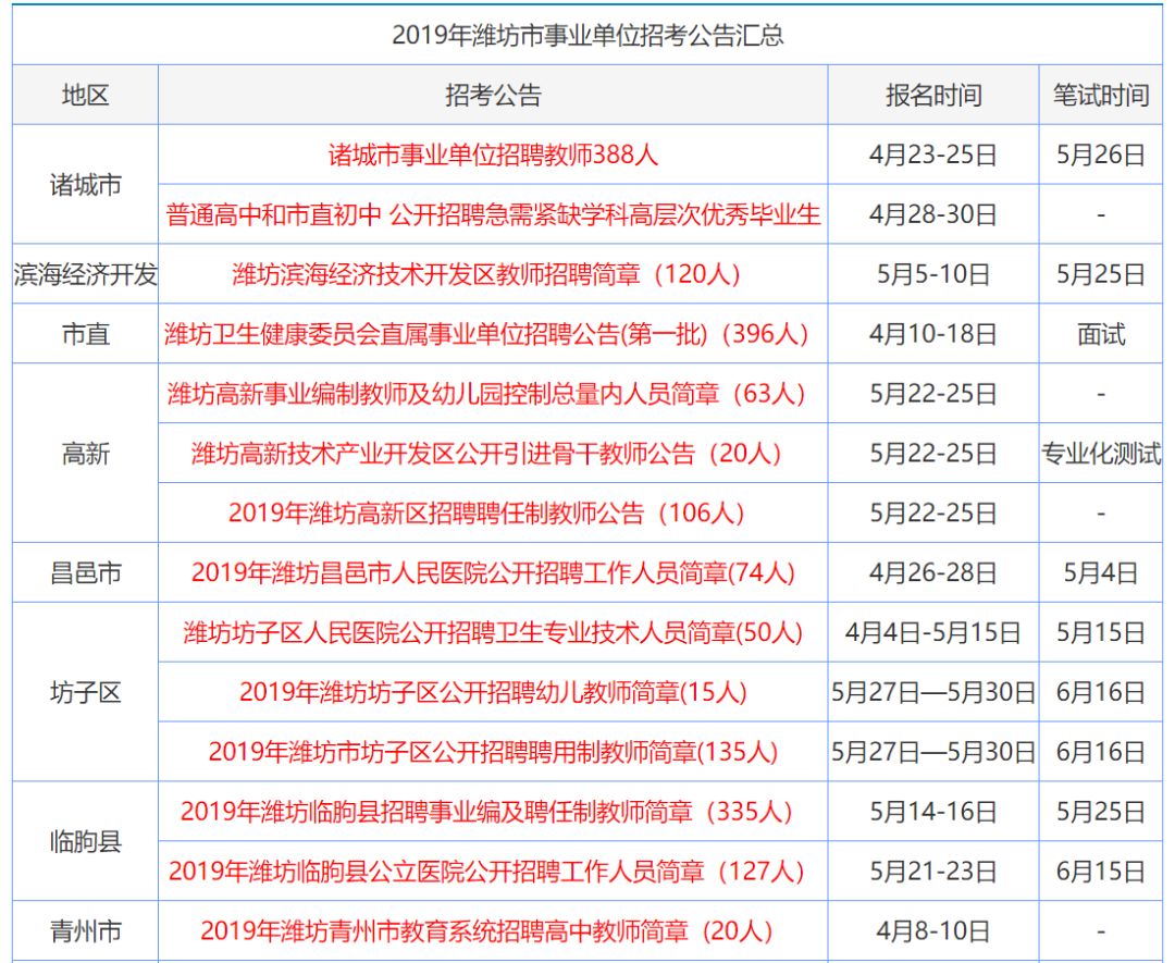 2024年香港正版资料免费大全图片,科技成语解析说明_MP42.612