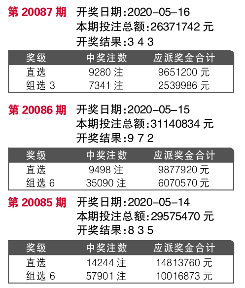 7777788888王中王开奖十记录网一,新兴技术推进策略_set62.447