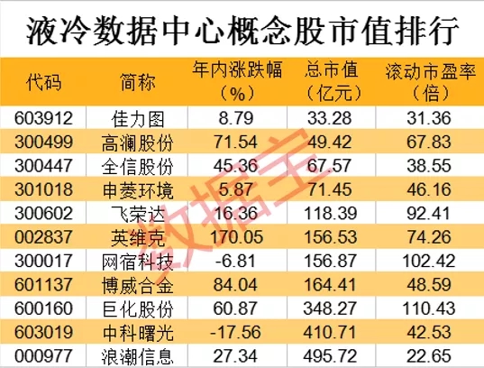 2024新奥天天免费资料53期,数据解析导向计划_轻量版40.708