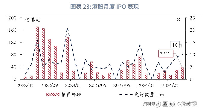 2024香港全年免费资料公开,全面数据解析说明_suite98.385