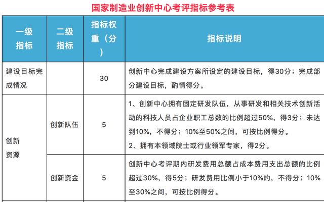 2O24年澳门今晚开码料,互动策略评估_安卓款15.980