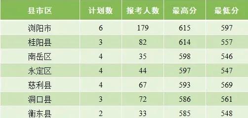 2024澳门六今晚开奖结果,互动策略解析_网红版13.615