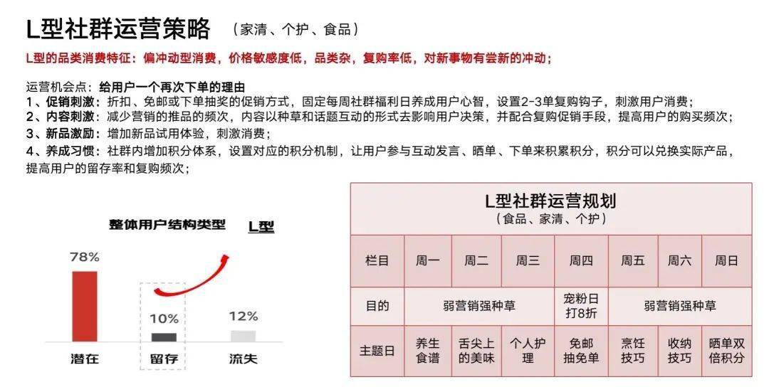 澳门三肖三码精准100%黄大仙,可靠设计策略执行_8DM29.942