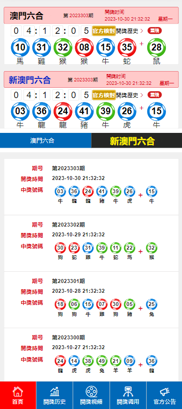 7777788888新澳门开奖2023年,调整方案执行细节_进阶版34.435