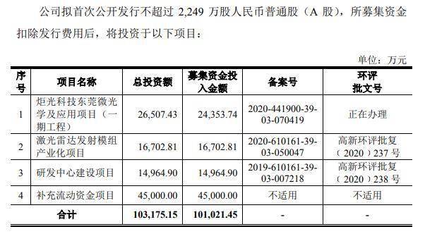 新澳门精准四肖期期中特公开,科学分析解析说明_精装款57.709