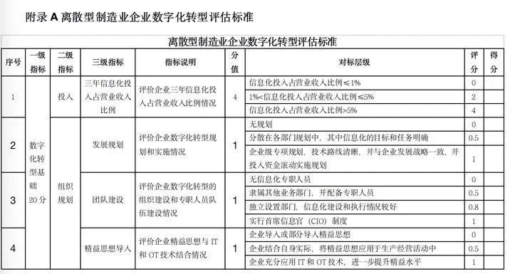 新澳门免费资料大全最精准最新版,标准化流程评估_GM版29.480