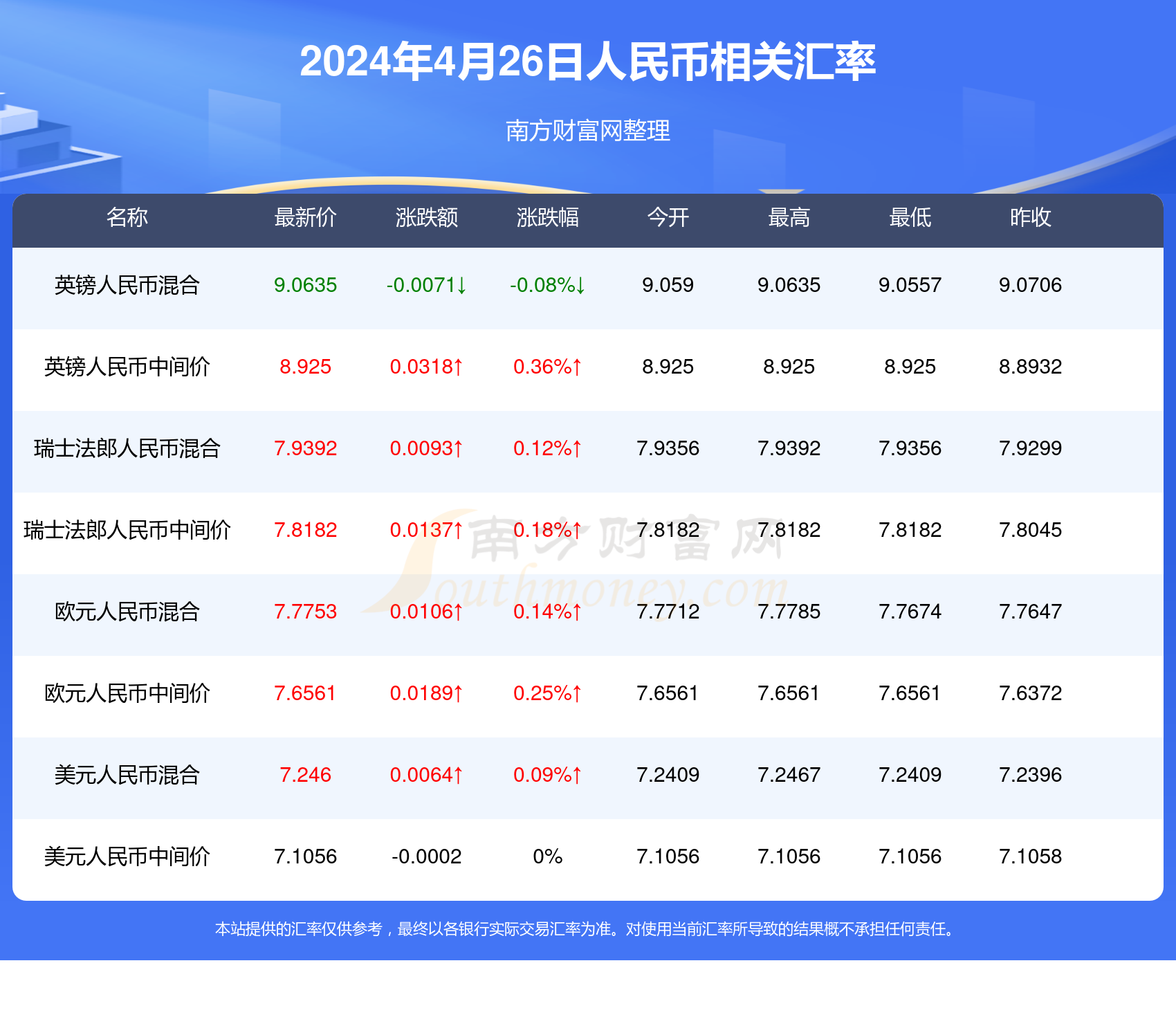 2024澳门开奖查询,广泛的关注解释落实热议_创意版28.828