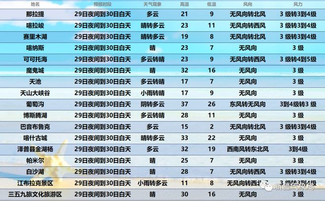 2024今晚新澳开奖号码,专家解析意见_复刻款98.558