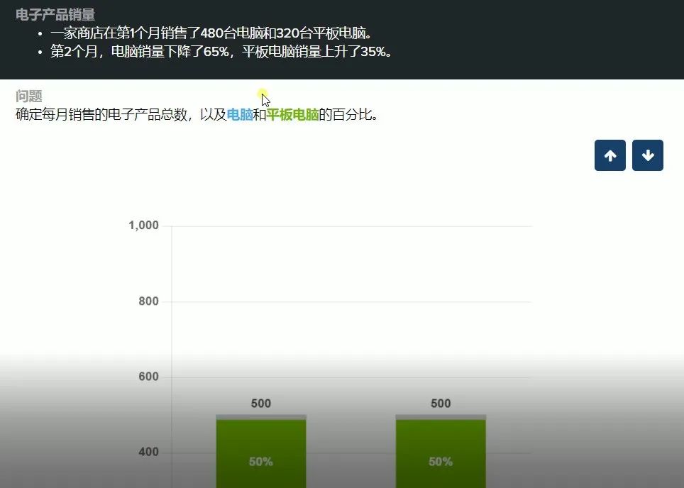 雨中☆断情殇 第3页