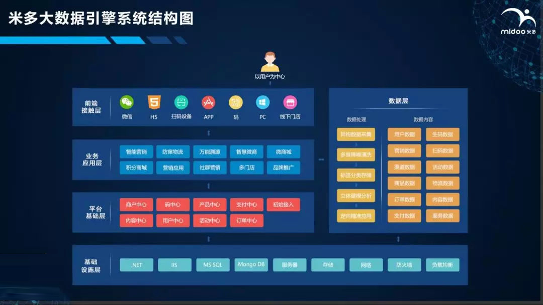 2024澳门最精准龙门客栈,深度应用解析数据_冒险版82.679