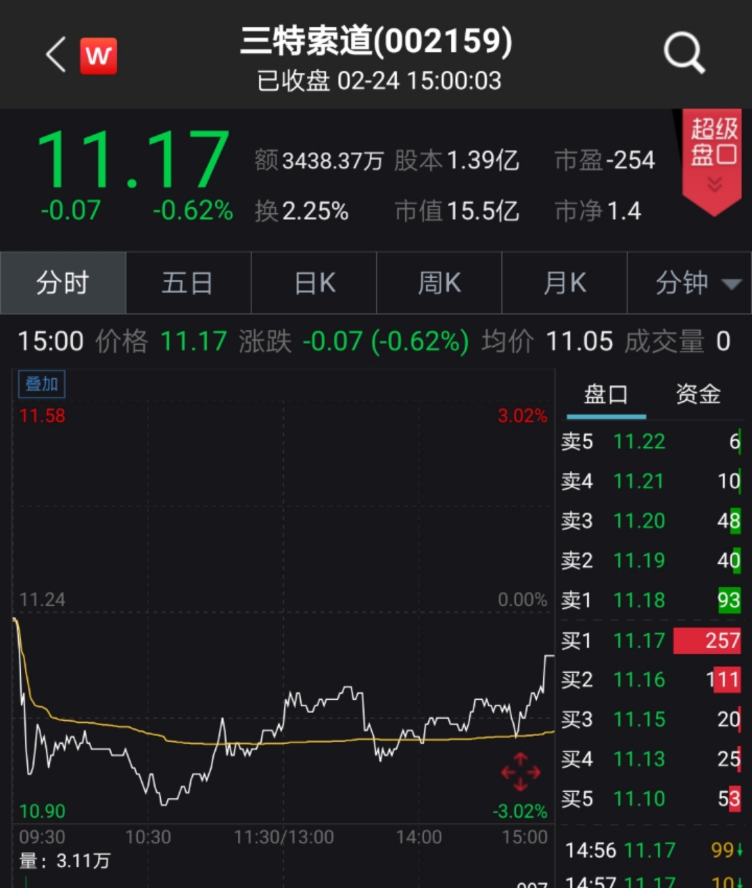 2024澳门特马今晚开奖138期,精细计划化执行_娱乐版29.670