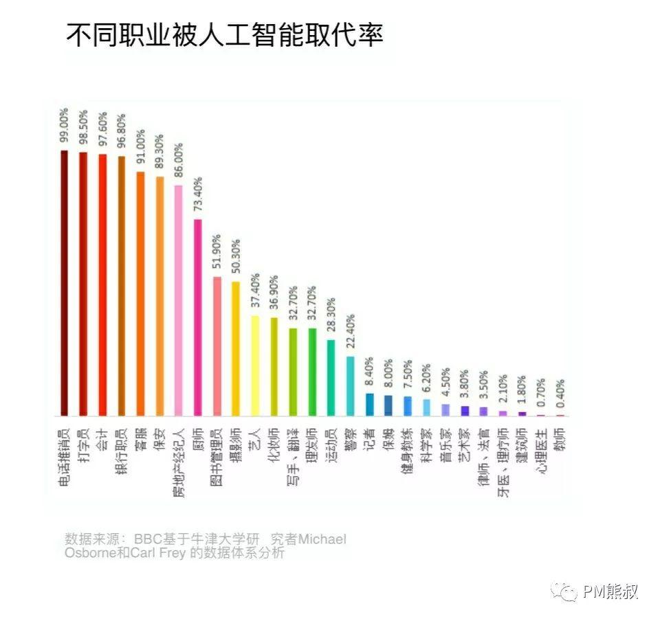 新澳最新最快资料结果,未来展望解析说明_Superior79.378