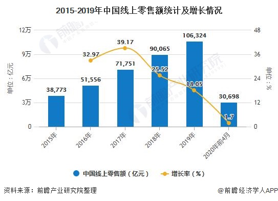 2024今晚新澳门开奖结果,定制化执行方案分析_HDR26.896