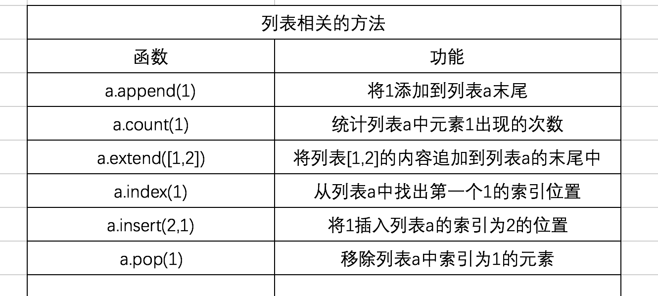 一码一肖100%的资料,科学数据解释定义_储蓄版57.632